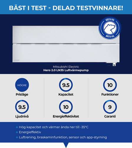 Mitsubishi Electric Hero 2.0 LN35