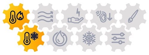 symboler för kyla och värme